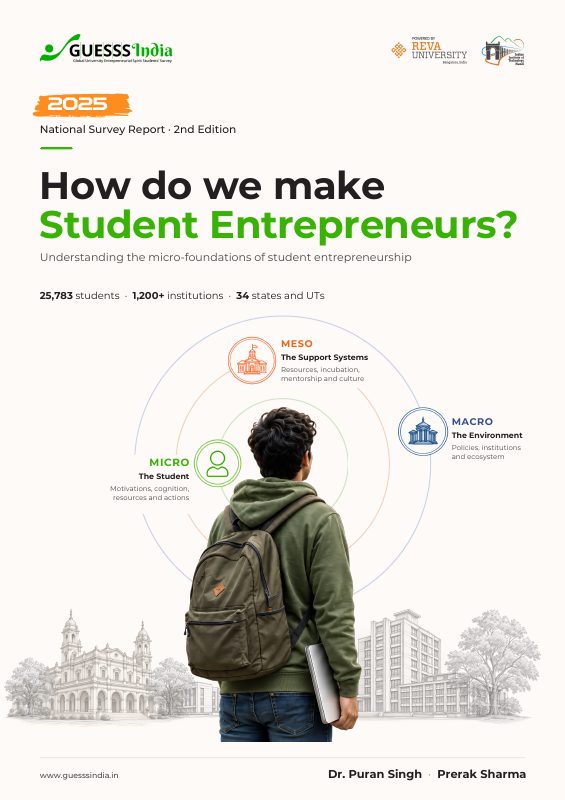 Cover of the GUESSS India 2025 National Survey Report